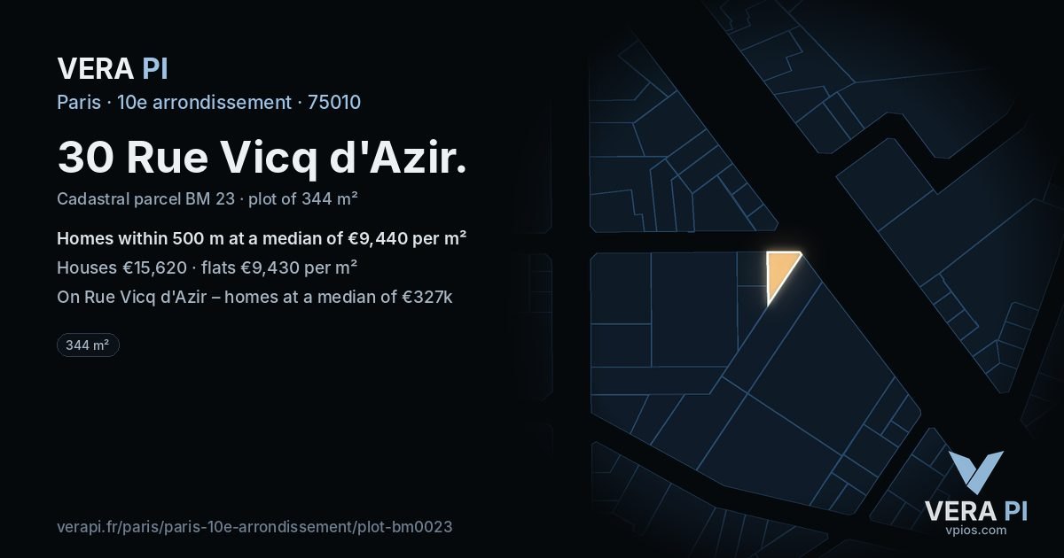 30 Rue Vicq d'Azir, 10e arrondissement at night – the plot lit, the parcels around coloured by the prices near them
