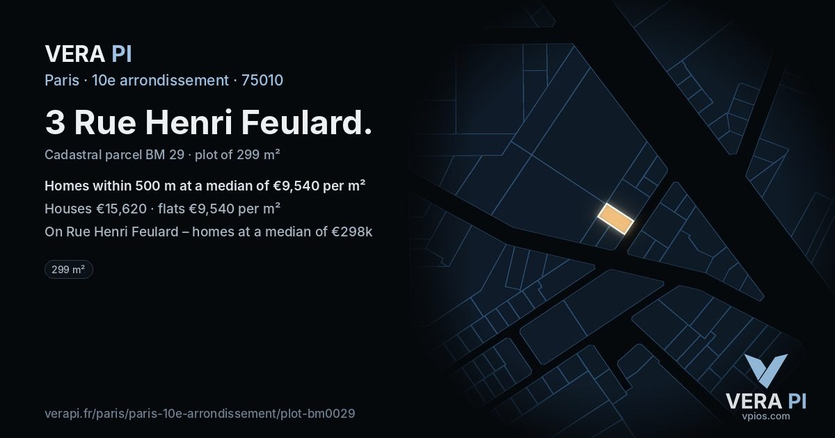 3 Rue Henri Feulard, 10e arrondissement at night – the plot lit, the parcels around coloured by the prices near them