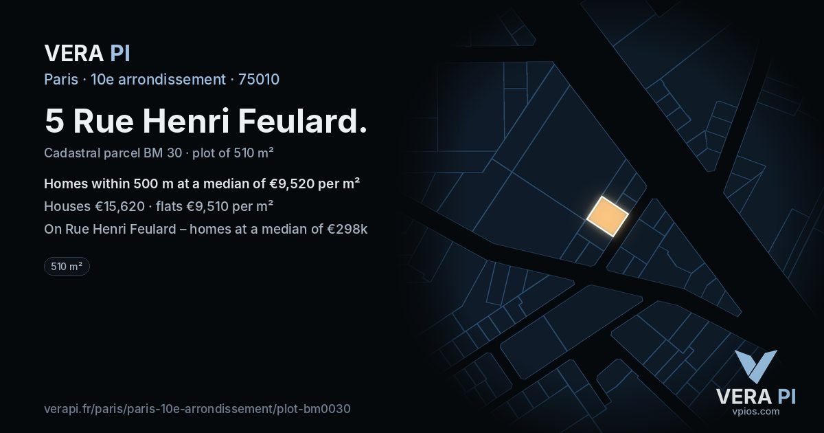 5 Rue Henri Feulard, 10e arrondissement at night – the plot lit, the parcels around coloured by the prices near them