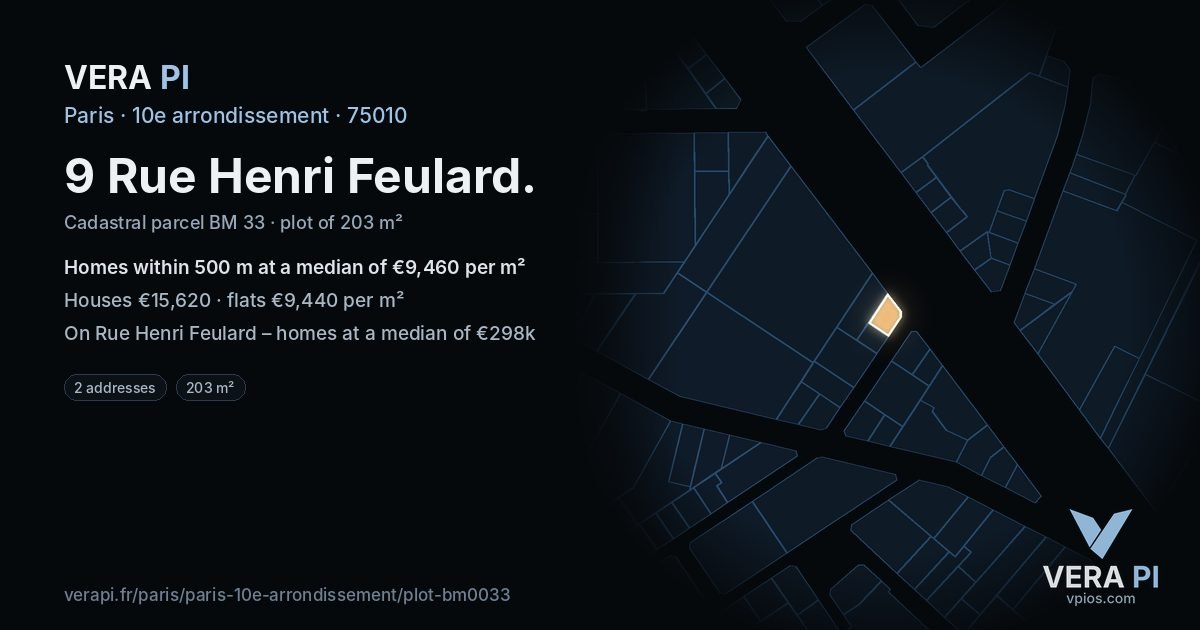 9 Rue Henri Feulard, 10e arrondissement at night – the plot lit, the parcels around coloured by the prices near them