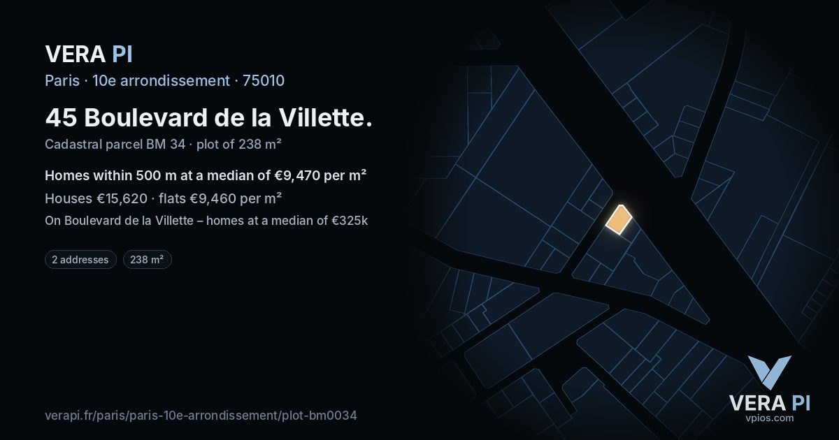 45 Boulevard de la Villette, 10e arrondissement at night – the plot lit, the parcels around coloured by the prices near them