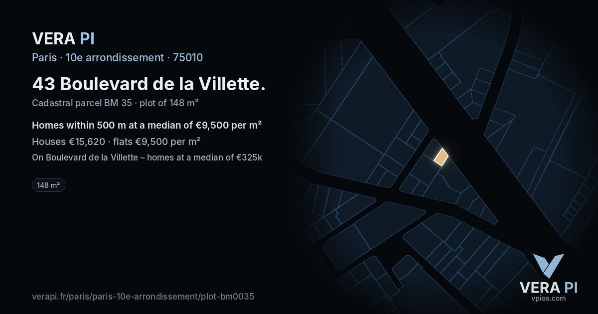 43 Boulevard de la Villette, 10e arrondissement at night – the plot lit, the parcels around coloured by the prices near them