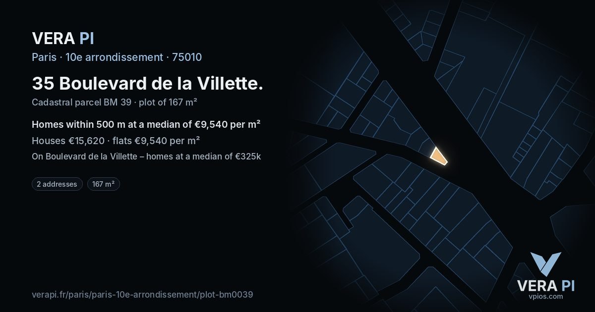 35 Boulevard de la Villette, 10e arrondissement at night – the plot lit, the parcels around coloured by the prices near them
