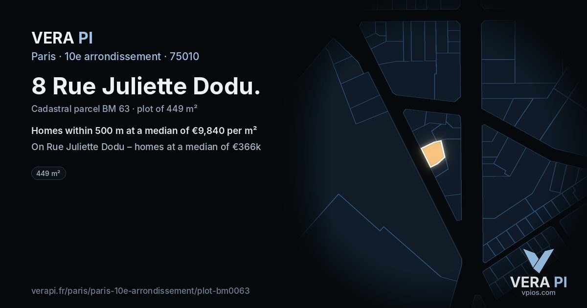8 Rue Juliette Dodu, 10e arrondissement at night – the plot lit, the parcels around coloured by the prices near them