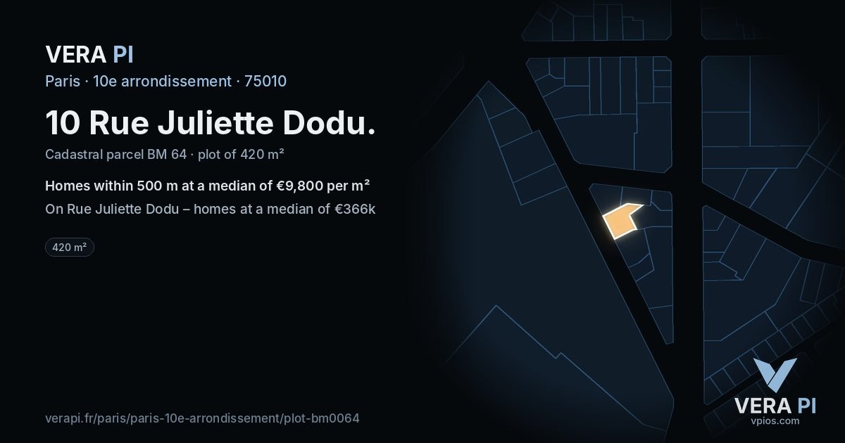 10 Rue Juliette Dodu, 10e arrondissement at night – the plot lit, the parcels around coloured by the prices near them
