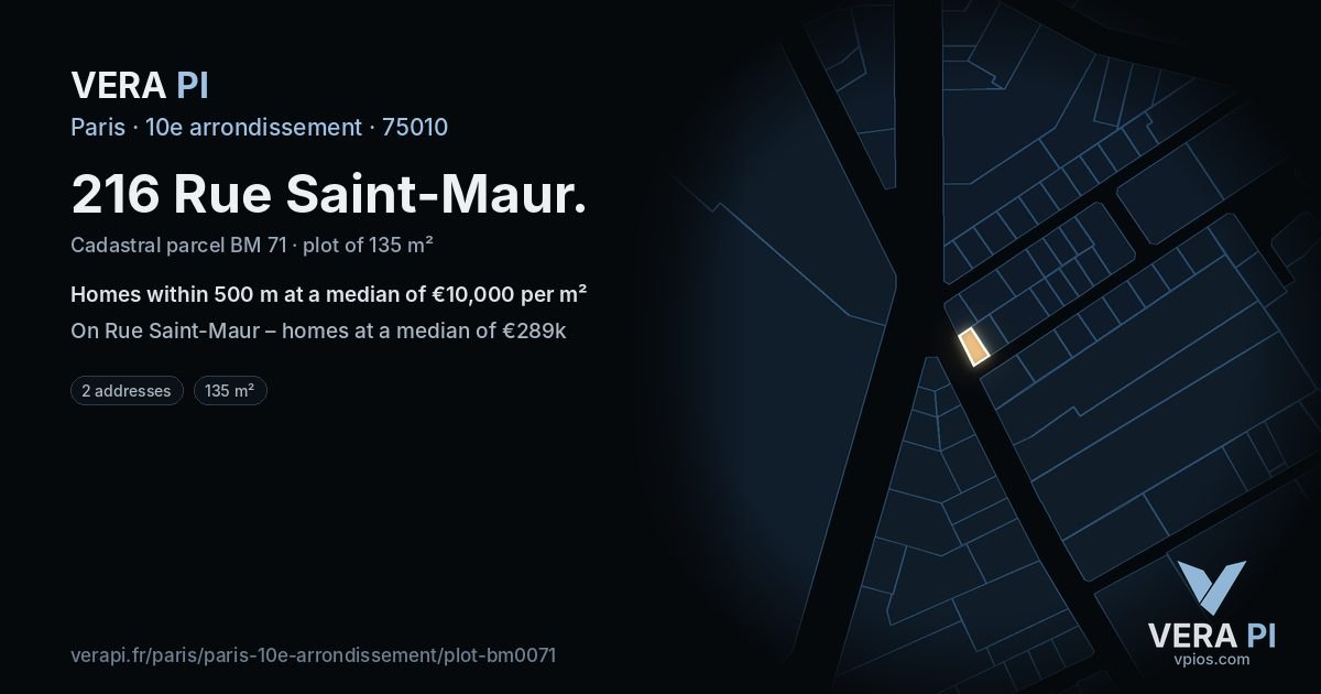 216 Rue Saint-Maur, 10e arrondissement at night – the plot lit, the parcels around coloured by the prices near them