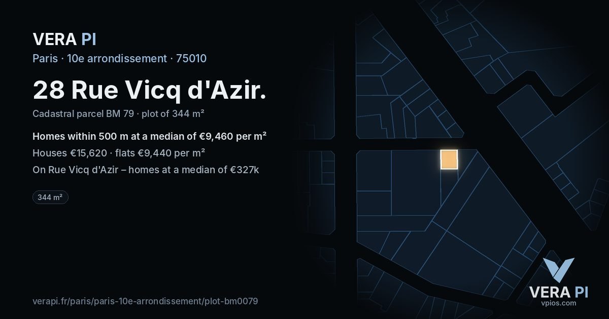 28 Rue Vicq d'Azir, 10e arrondissement at night – the plot lit, the parcels around coloured by the prices near them