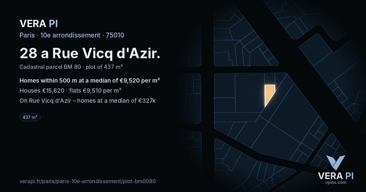 28 a Rue Vicq d'Azir, 10e arrondissement at night – the plot lit, the parcels around coloured by the prices near them