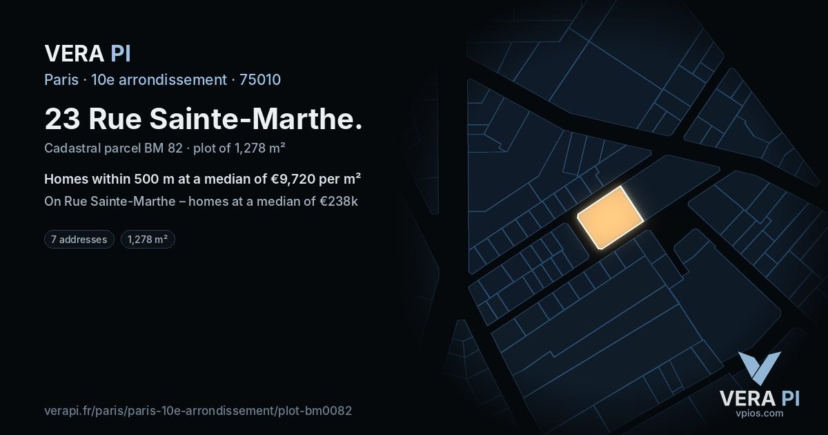 23 Rue Sainte-Marthe, 10e arrondissement at night – the plot lit, the parcels around coloured by the prices near them