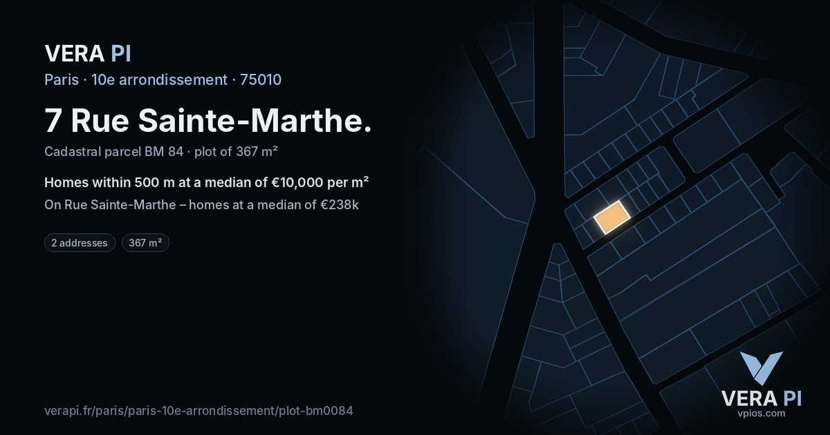 7 Rue Sainte-Marthe, 10e arrondissement at night – the plot lit, the parcels around coloured by the prices near them