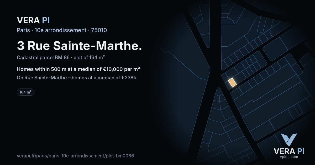 3 Rue Sainte-Marthe, 10e arrondissement at night – the plot lit, the parcels around coloured by the prices near them