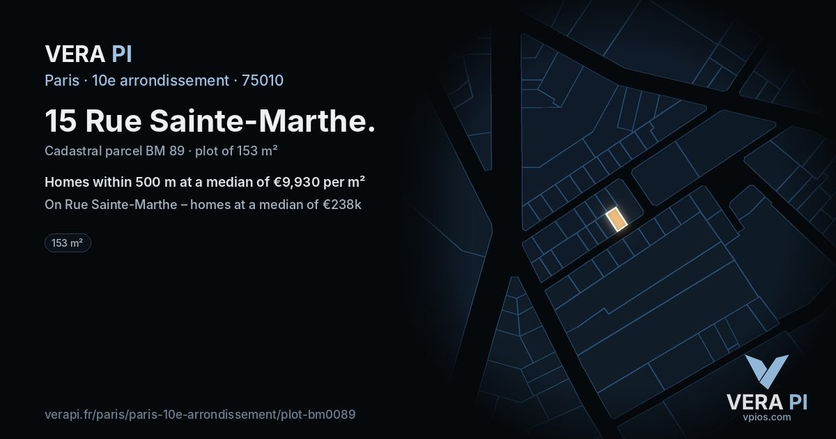 15 Rue Sainte-Marthe, 10e arrondissement at night – the plot lit, the parcels around coloured by the prices near them