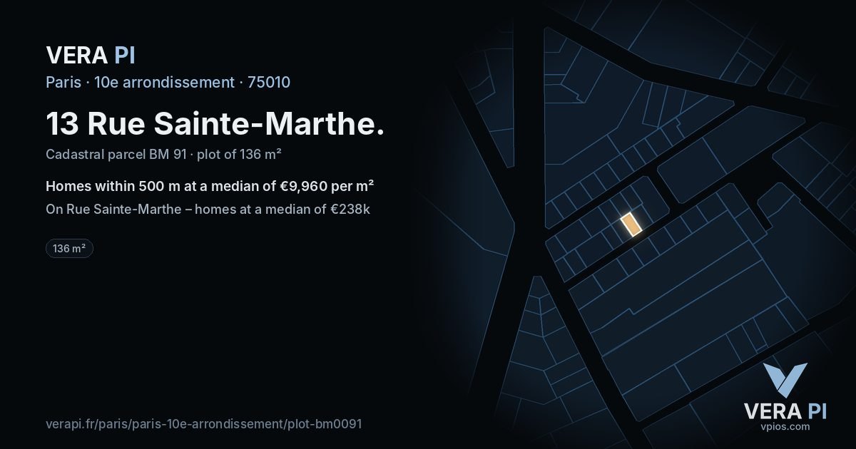 13 Rue Sainte-Marthe, 10e arrondissement at night – the plot lit, the parcels around coloured by the prices near them