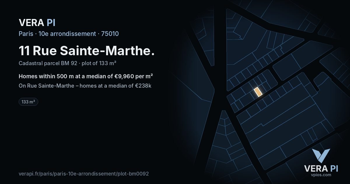 11 Rue Sainte-Marthe, 10e arrondissement at night – the plot lit, the parcels around coloured by the prices near them