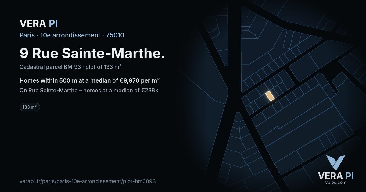 9 Rue Sainte-Marthe, 10e arrondissement at night – the plot lit, the parcels around coloured by the prices near them