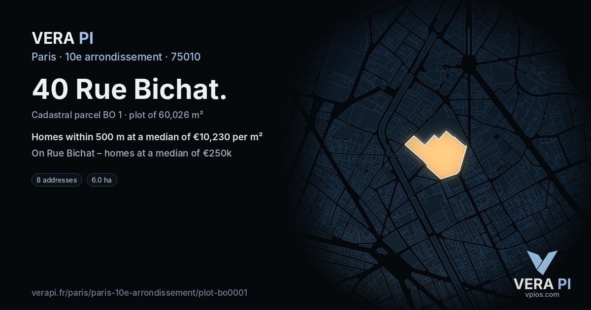 40 Rue Bichat, 10e arrondissement at night – the plot lit, the parcels around coloured by the prices near them