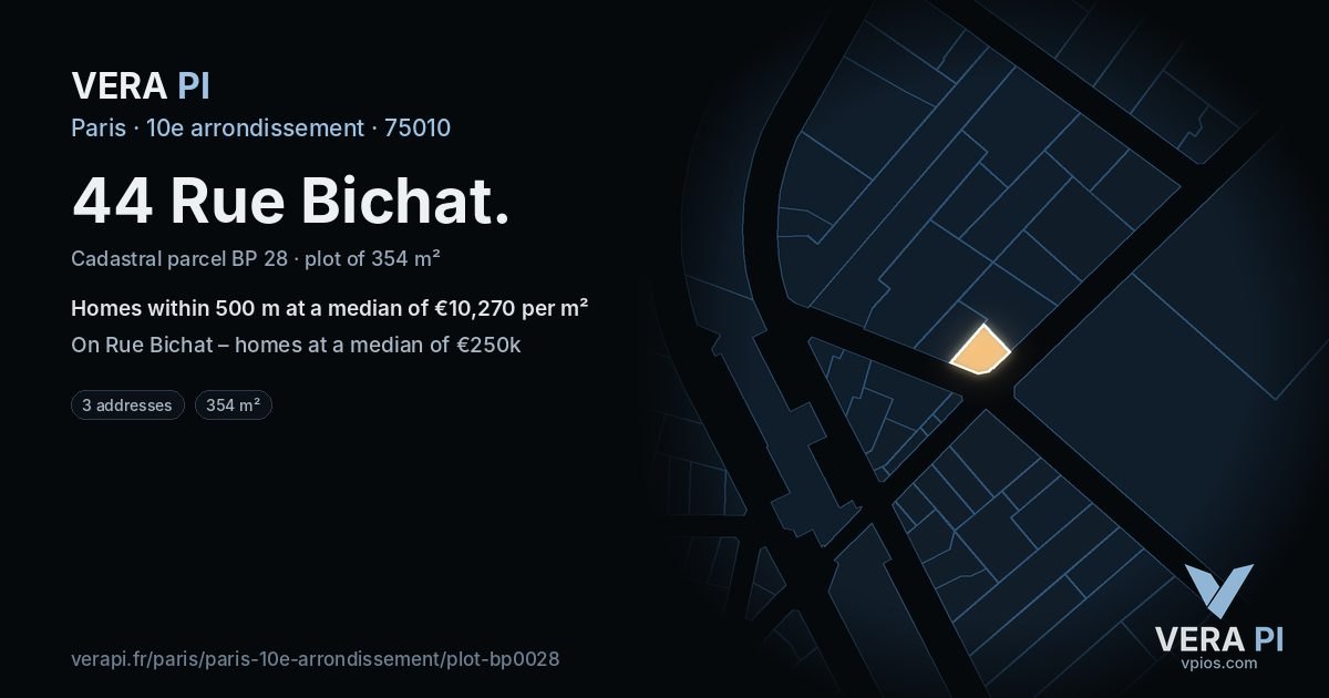 44 Rue Bichat, 10e arrondissement at night – the plot lit, the parcels around coloured by the prices near them