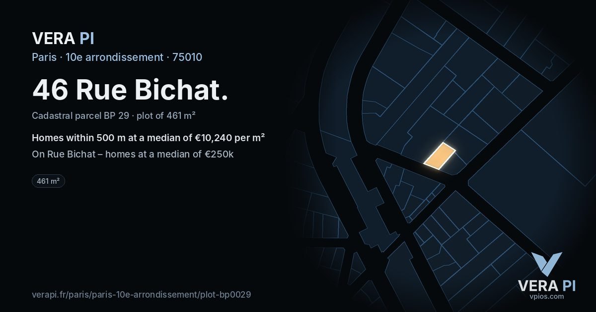 46 Rue Bichat, 10e arrondissement at night – the plot lit, the parcels around coloured by the prices near them