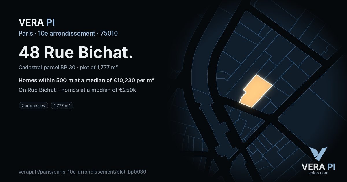 48 Rue Bichat, 10e arrondissement at night – the plot lit, the parcels around coloured by the prices near them