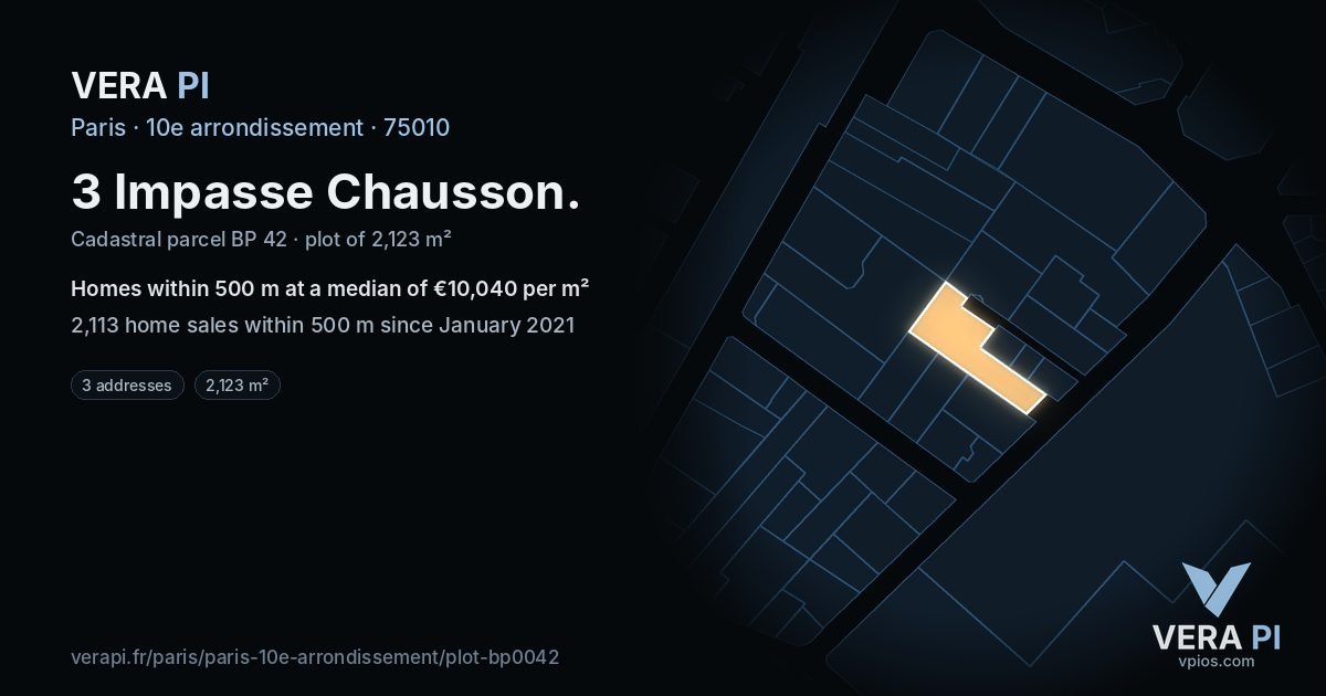 3 Impasse Chausson, 10e arrondissement at night – the plot lit, the parcels around coloured by the prices near them