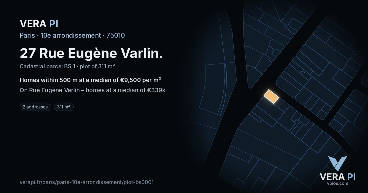 27 Rue Eugène Varlin, 10e arrondissement at night – the plot lit, the parcels around coloured by the prices near them