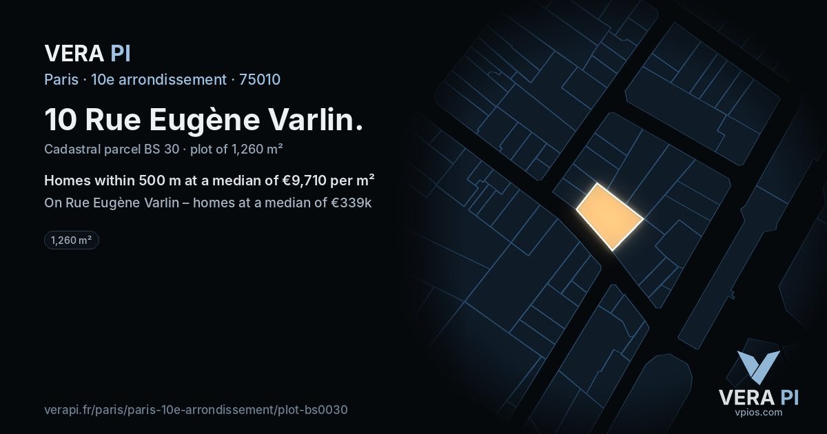 10 Rue Eugène Varlin, 10e arrondissement at night – the plot lit, the parcels around coloured by the prices near them