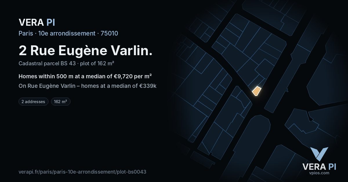 2 Rue Eugène Varlin, 10e arrondissement at night – the plot lit, the parcels around coloured by the prices near them