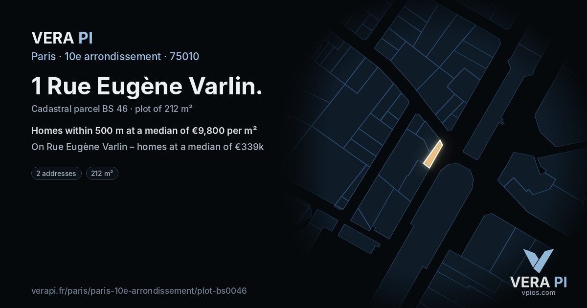 1 Rue Eugène Varlin, 10e arrondissement at night – the plot lit, the parcels around coloured by the prices near them