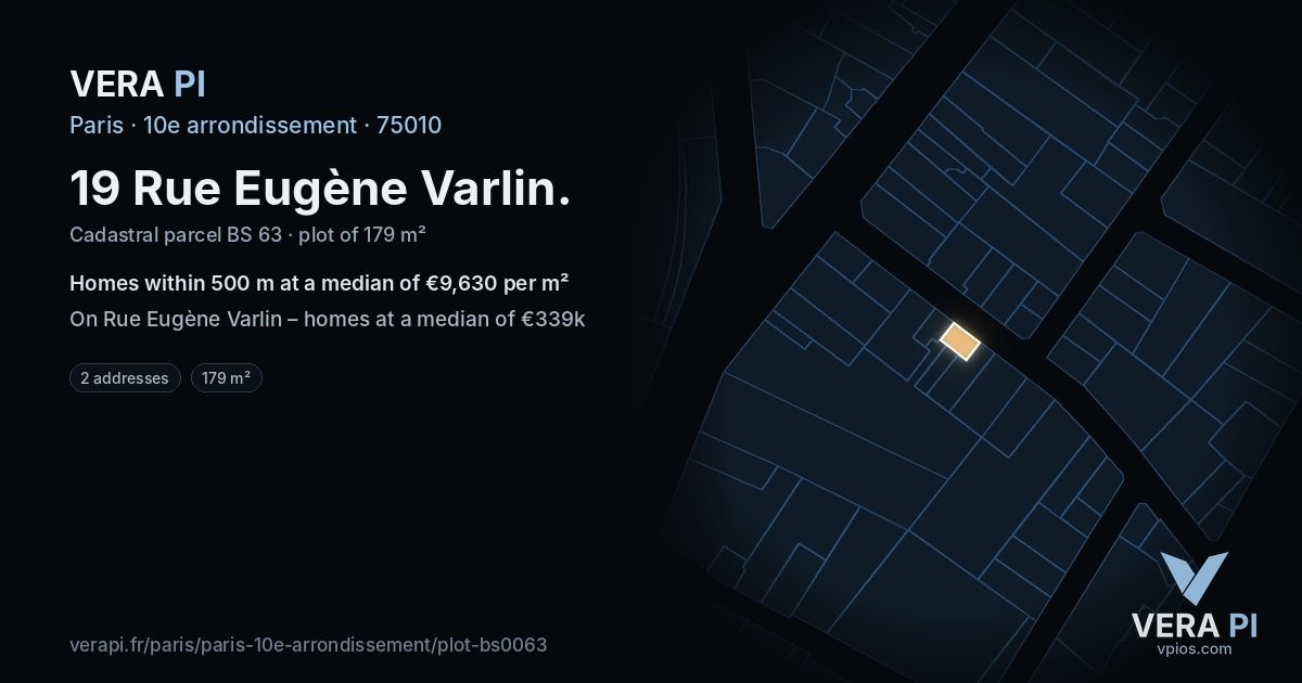 19 Rue Eugène Varlin, 10e arrondissement at night – the plot lit, the parcels around coloured by the prices near them