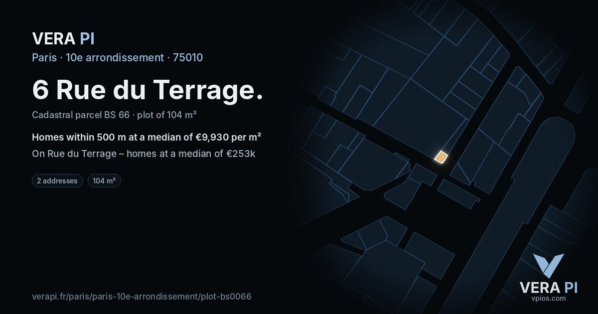 6 Rue du Terrage, 10e arrondissement at night – the plot lit, the parcels around coloured by the prices near them