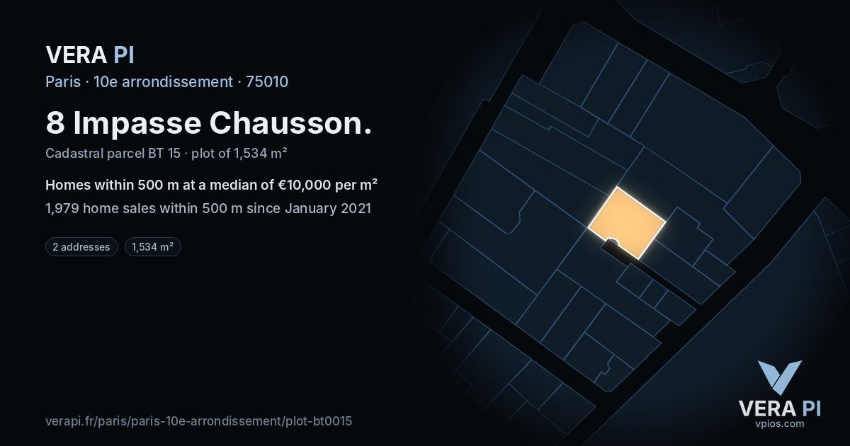 8 Impasse Chausson, 10e arrondissement at night – the plot lit, the parcels around coloured by the prices near them