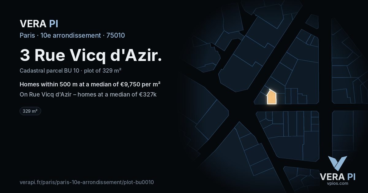 3 Rue Vicq d'Azir, 10e arrondissement at night – the plot lit, the parcels around coloured by the prices near them