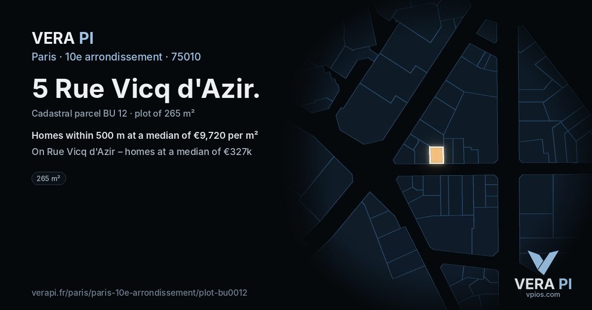 5 Rue Vicq d'Azir, 10e arrondissement at night – the plot lit, the parcels around coloured by the prices near them