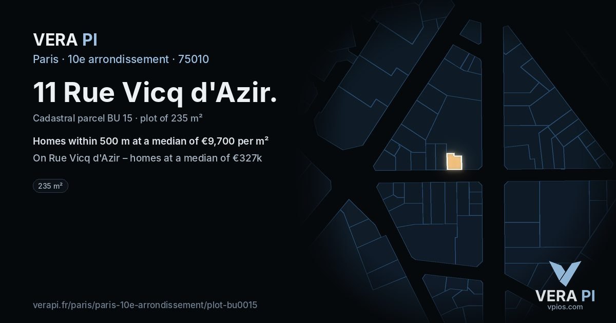 11 Rue Vicq d'Azir, 10e arrondissement at night – the plot lit, the parcels around coloured by the prices near them