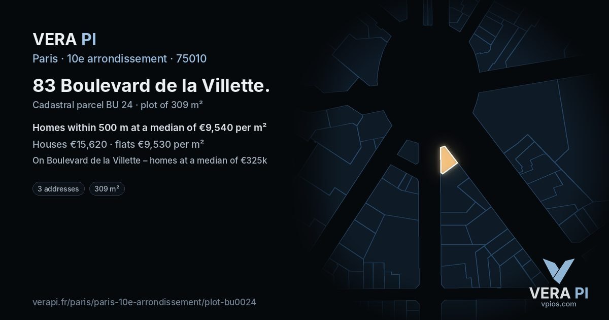 83 Boulevard de la Villette, 10e arrondissement at night – the plot lit, the parcels around coloured by the prices near them