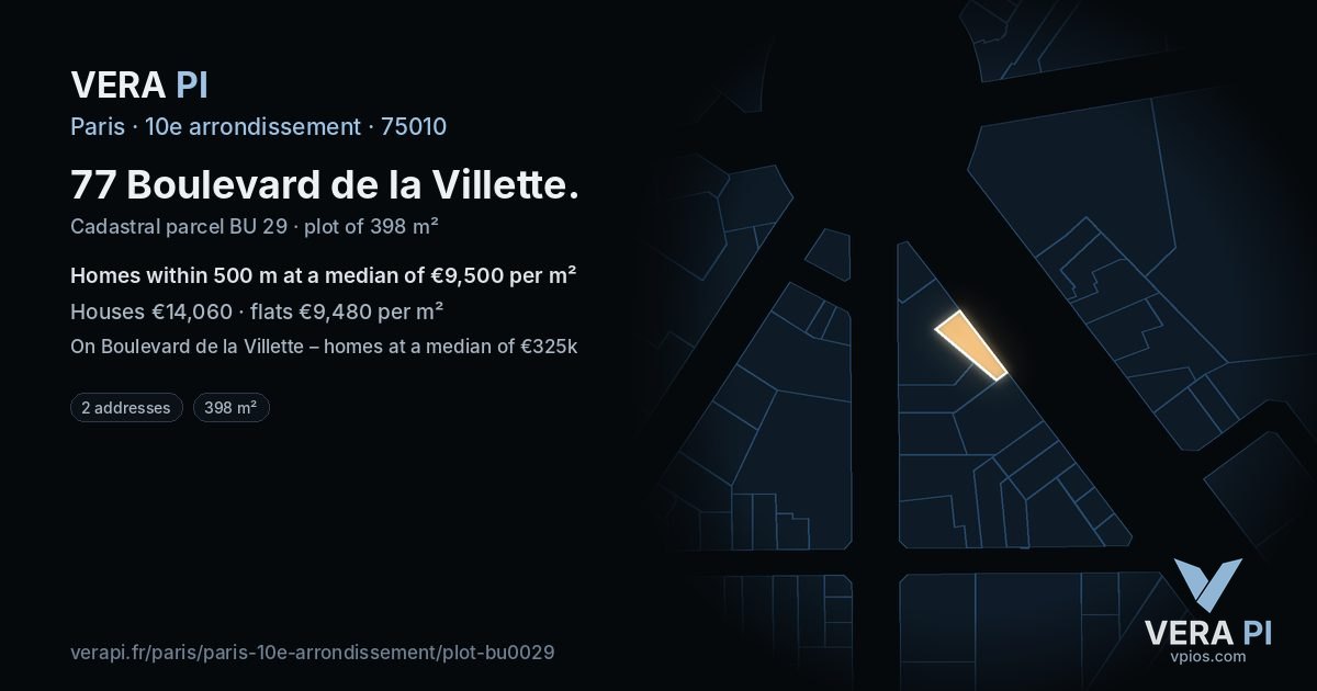 77 Boulevard de la Villette, 10e arrondissement at night – the plot lit, the parcels around coloured by the prices near them