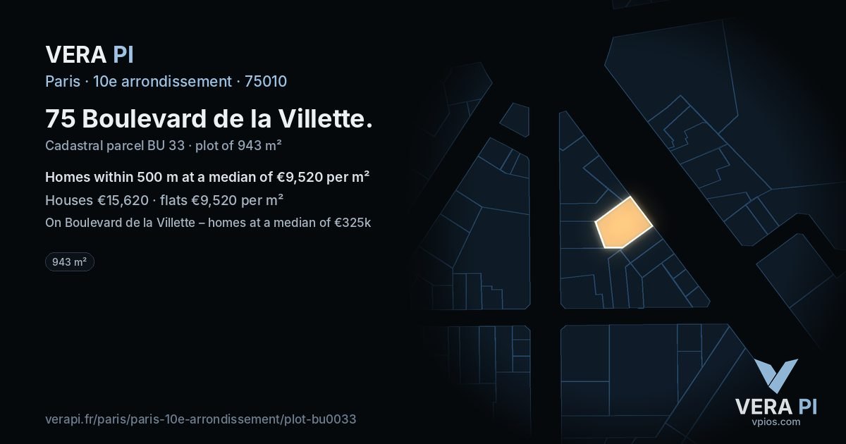 75 Boulevard de la Villette, 10e arrondissement at night – the plot lit, the parcels around coloured by the prices near them