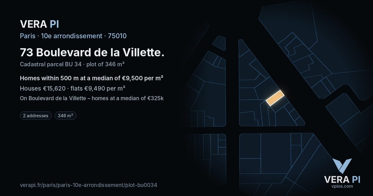 73 Boulevard de la Villette, 10e arrondissement at night – the plot lit, the parcels around coloured by the prices near them