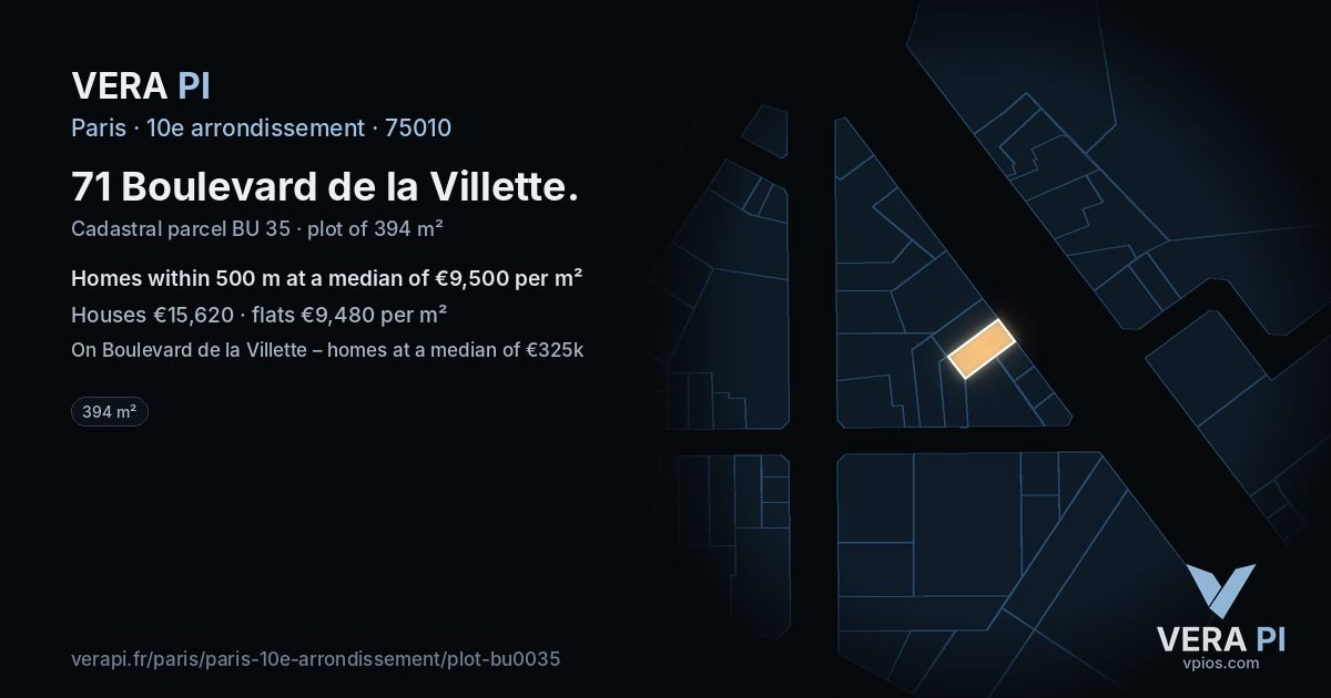 71 Boulevard de la Villette, 10e arrondissement at night – the plot lit, the parcels around coloured by the prices near them