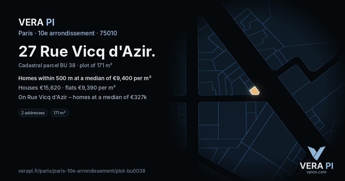 27 Rue Vicq d'Azir, 10e arrondissement at night – the plot lit, the parcels around coloured by the prices near them