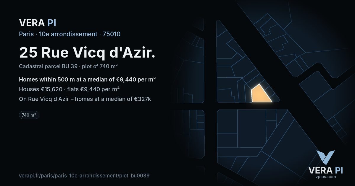 25 Rue Vicq d'Azir, 10e arrondissement at night – the plot lit, the parcels around coloured by the prices near them