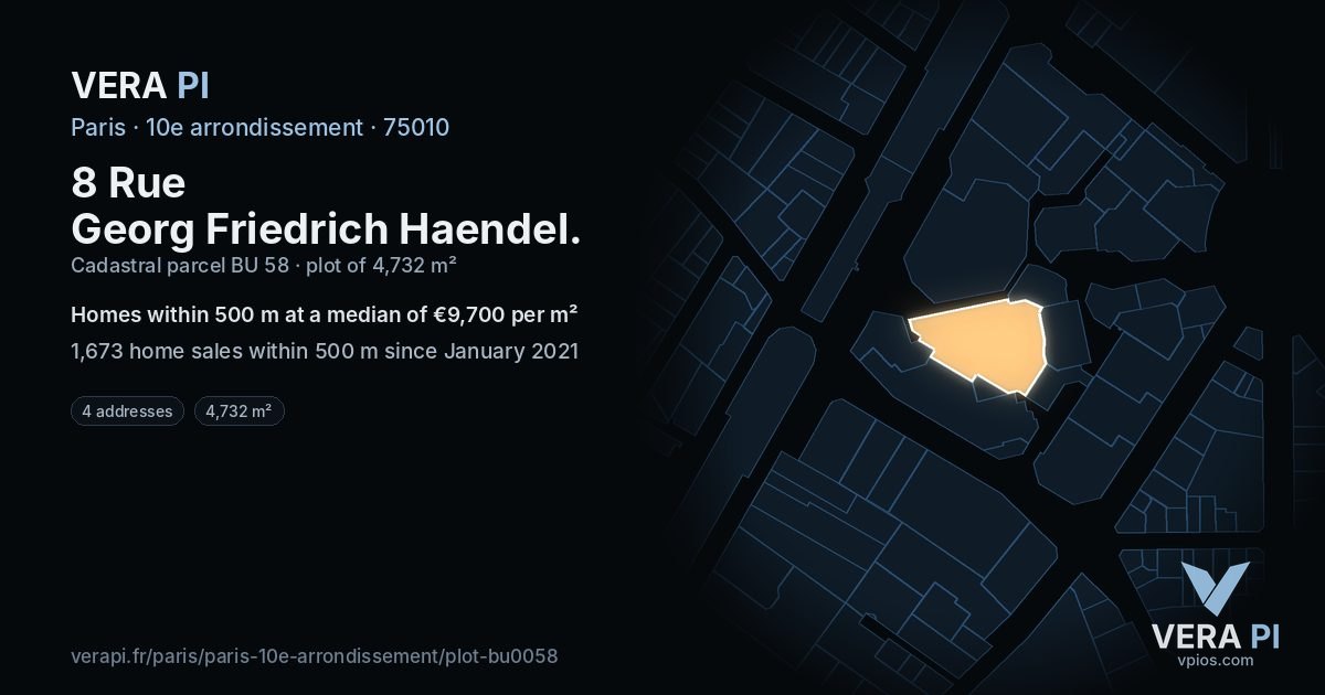 8 Rue Georg Friedrich Haendel, 10e arrondissement at night – the plot lit, the parcels around coloured by the prices near them