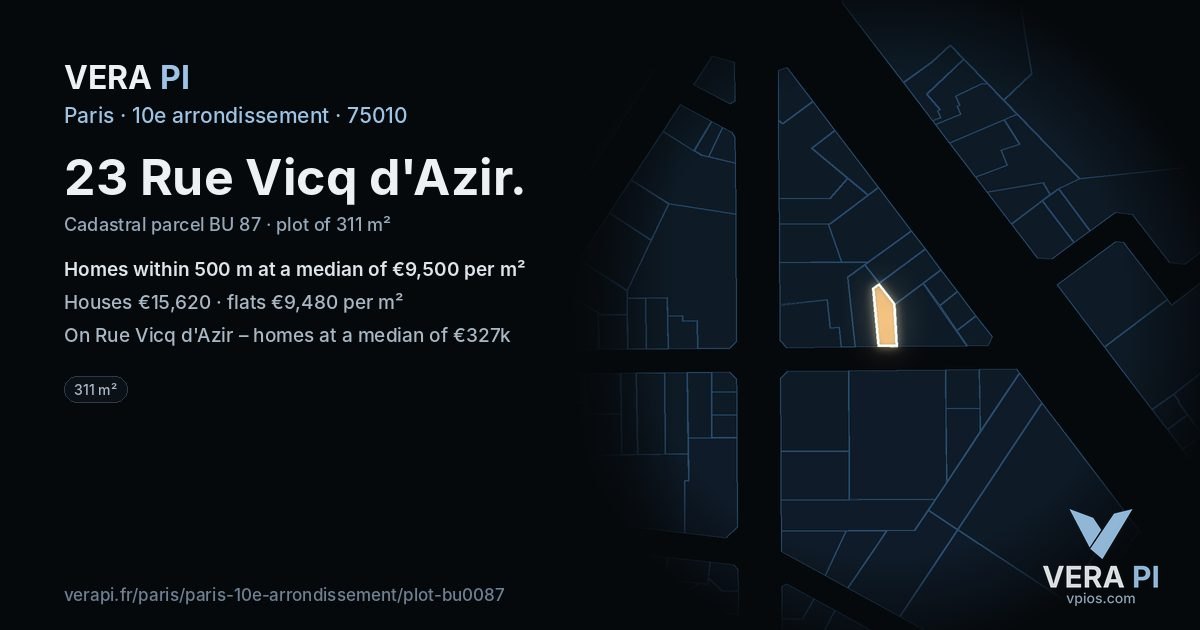 23 Rue Vicq d'Azir, 10e arrondissement at night – the plot lit, the parcels around coloured by the prices near them