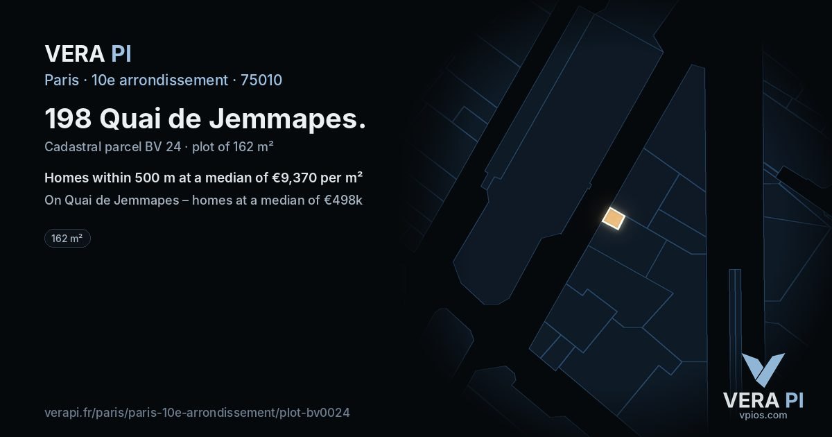 198 Quai de Jemmapes, 10e arrondissement at night – the plot lit, the parcels around coloured by the prices near them