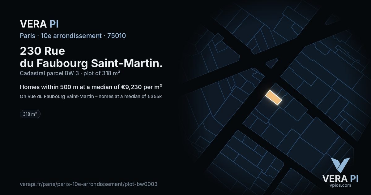 230 Rue du Faubourg Saint-Martin, 10e arrondissement at night – the plot lit, the parcels around coloured by the prices near them