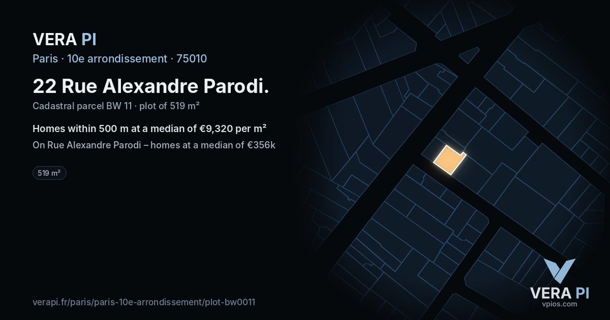 22 Rue Alexandre Parodi, 10e arrondissement at night – the plot lit, the parcels around coloured by the prices near them