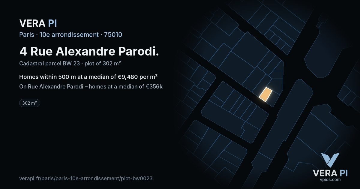 4 Rue Alexandre Parodi, 10e arrondissement at night – the plot lit, the parcels around coloured by the prices near them