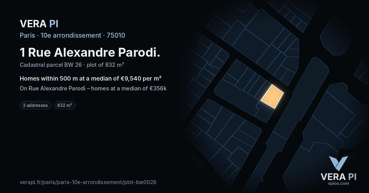 1 Rue Alexandre Parodi, 10e arrondissement at night – the plot lit, the parcels around coloured by the prices near them
