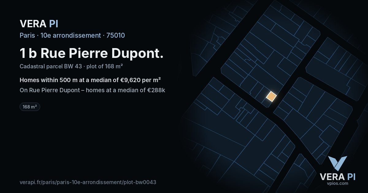 1 b Rue Pierre Dupont, 10e arrondissement at night – the plot lit, the parcels around coloured by the prices near them