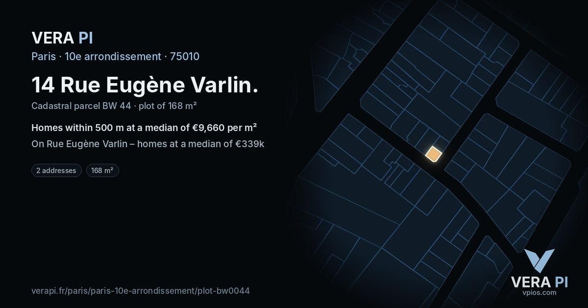 14 Rue Eugène Varlin, 10e arrondissement at night – the plot lit, the parcels around coloured by the prices near them